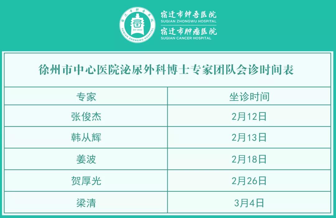 每周五、周六！宿遷市鐘吾醫(yī)院特邀徐州市中心醫(yī)院泌尿外科博士專家團(tuán)隊(duì)會(huì)診(圖2)