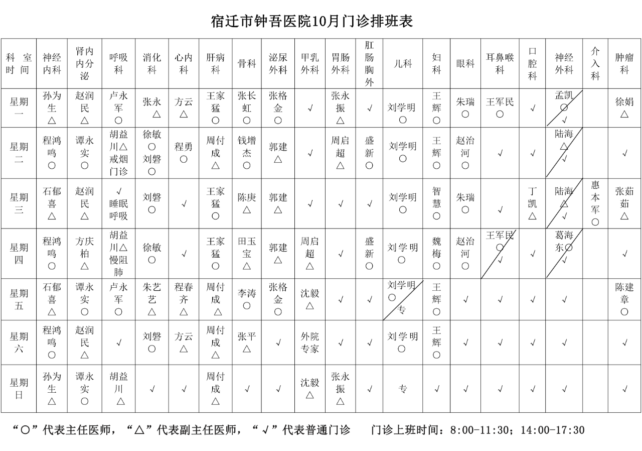 宿遷市鐘吾醫(yī)院國(guó)慶節(jié)門(mén)急診工作安排,請(qǐng)注意查收(圖2) 宿遷市鐘吾醫(yī)院國(guó)慶節(jié)門(mén)急診工作安排,請(qǐng)注意查收(圖2)